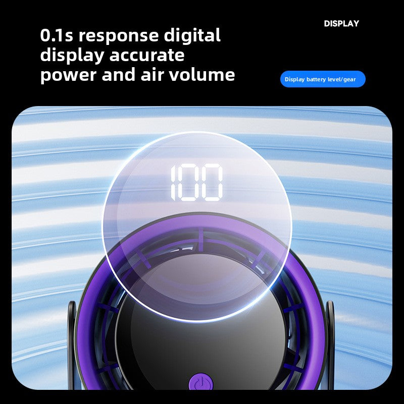 USB Rechargeable Desk Fan with Adjustable Speeds