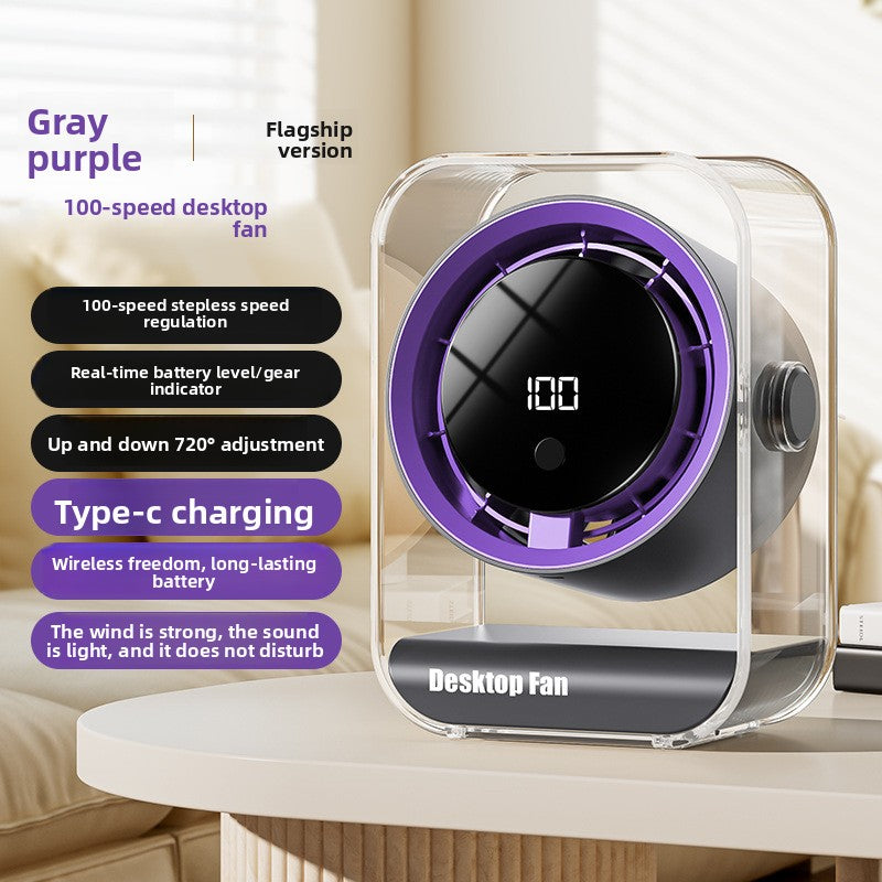 USB Rechargeable Desk Fan with Adjustable Speeds