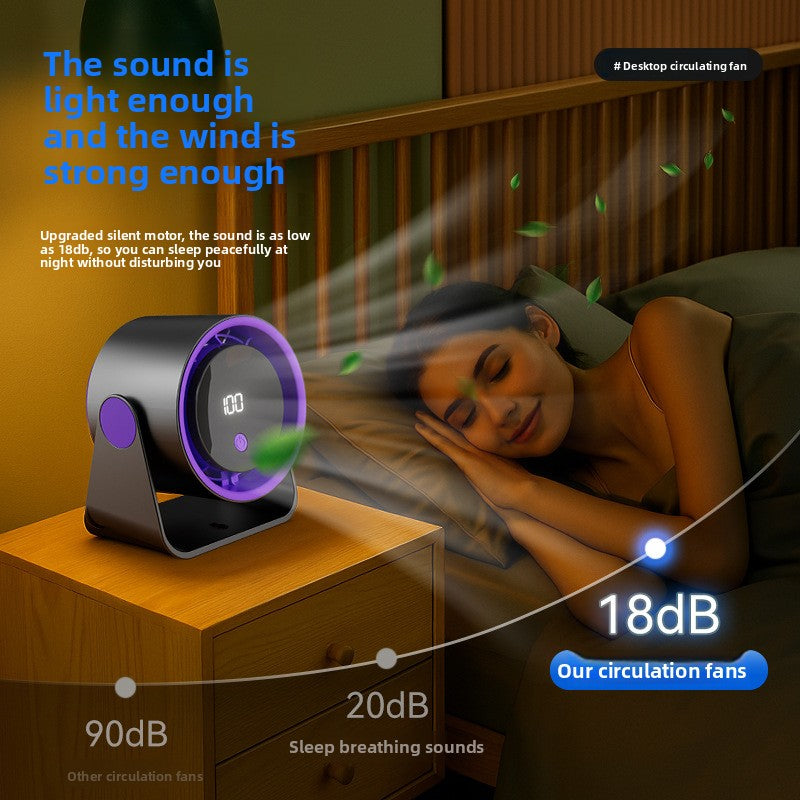 USB Rechargeable Desk Fan with Adjustable Speeds
